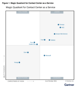 Gartner MQ CCaaS 2026