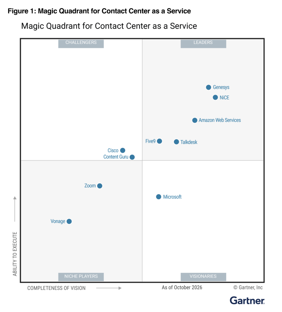 Gartner MQ CCaaS 2026