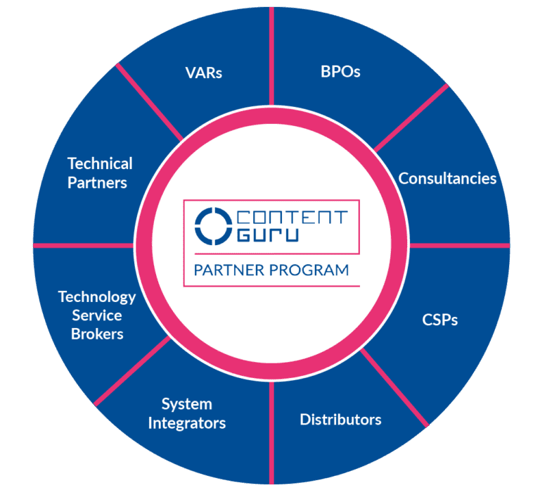 Content Guru Partner Program - Content Guru Inc.